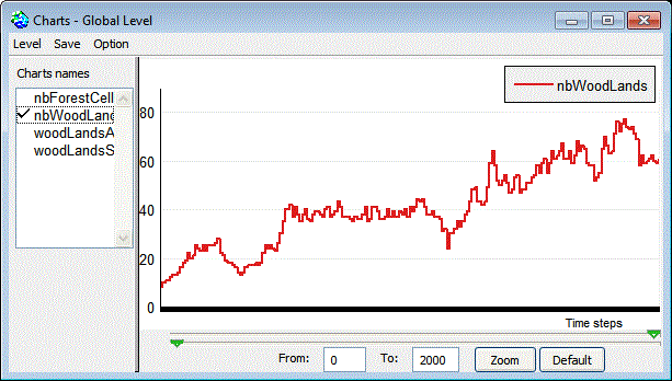 nb of aggregates