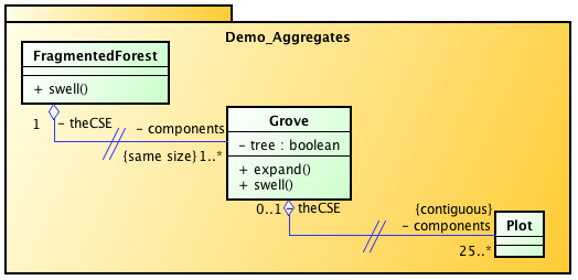 classDiag3