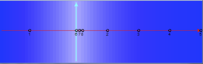 T4 grid